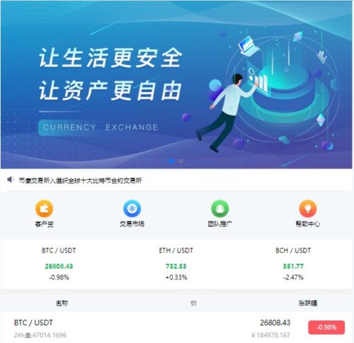 bitcome(币康交易所)