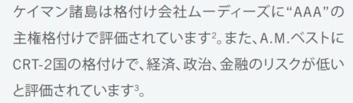 インベスターズトラスト（ITA）