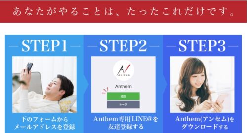 Anthem(アンセム)