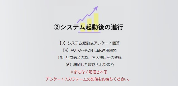 佐々木昇　FRONTIER