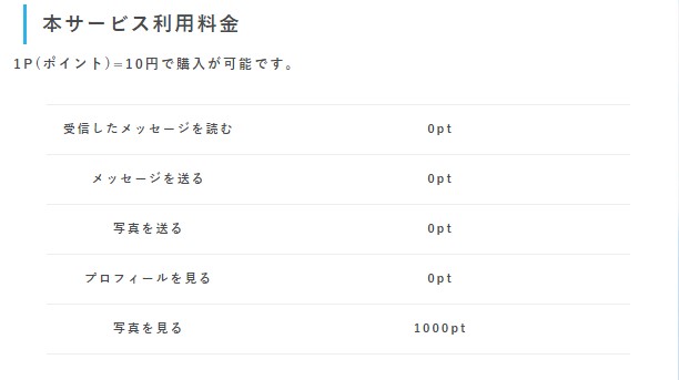 資産処分サイト
