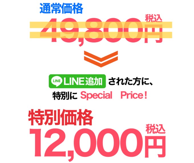 佐藤まさひろ　テレリッチ