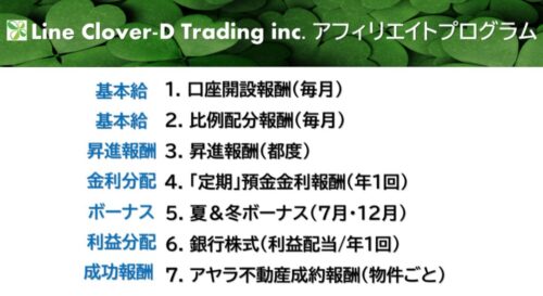 Line Clover-D Trading inc.