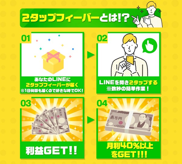 BANKER6 黒川こうき 2タップフィーバープロジェクト