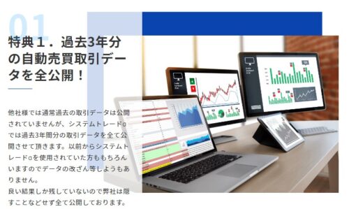システムトレードα