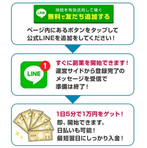TIM　Times is money　タイムイズマネー