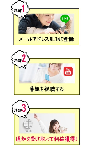 登藤貴大　ネオバンキングプレッジ(PLEDGE)