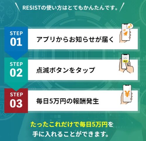 合同会社Purola　RESIST(レジスト)