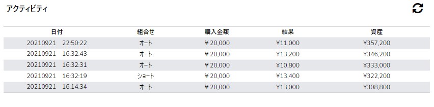 合同会社ゼロス flash(フラッシュ)