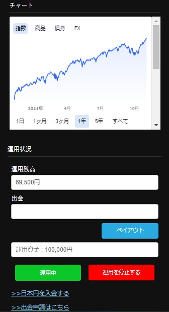 I.N.S INVEST NEWS SNIPER(インベストニューススナイパー)