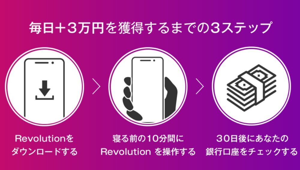 株式会社STS　Revolution(レボリューション)