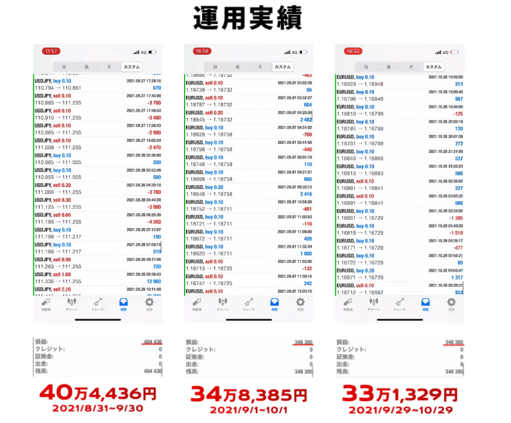 株式会社SELLTEC「PROUD」